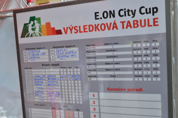 e-on-city-cup-pardubice-14-4-2014