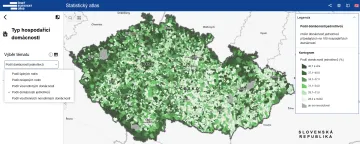 podil_domacnosti_jednotlivcu