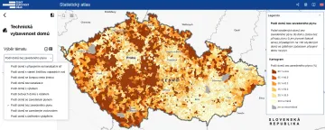 podil_domu_bez_plynu