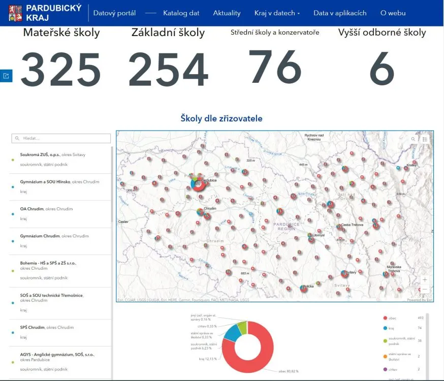 Pardubický kraj spouští velký datový portál pro veřejnost. Chce s&nbsp;lidmi transparentně sdílet údaje