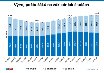 skr21-22-f