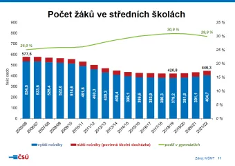 skr21-22-j