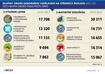 skr21-22-k
