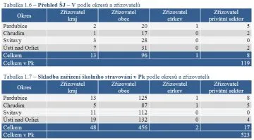 skstrav21_t1_6