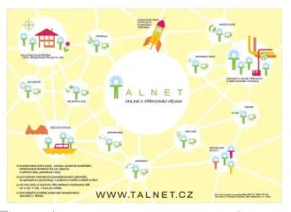 talnet