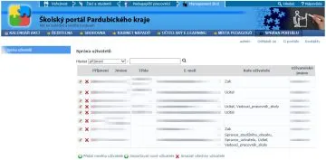 roleuzivatelu1