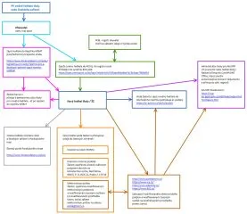 zmena_reditele_skoly_elektronicke_systemy