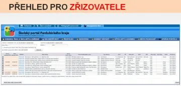 reditelska_volna_prehled_pro_zrizovatele