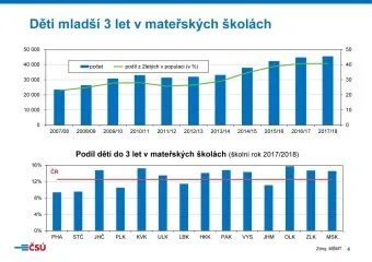 csu_tk_skoly_prezentace2018_Stranka_04