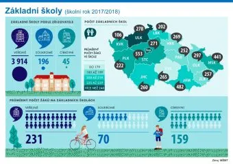 csu_tk_skoly_prezentace2018_Stranka_06