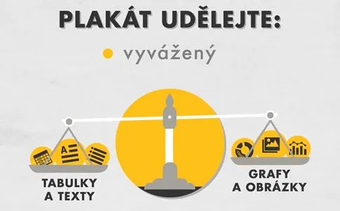 Mezinárodní soutěž pro školy o&nbsp;nejlepší statistický plakát