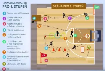 hejtmanuv_pohar_p6
