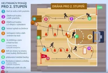 hejtmanuv_pohar_p7