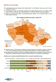 miniscitani2015-vysledky17strana