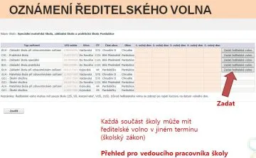 reditelska_volna_zadani