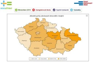 miniscitani15-dotazniku1111