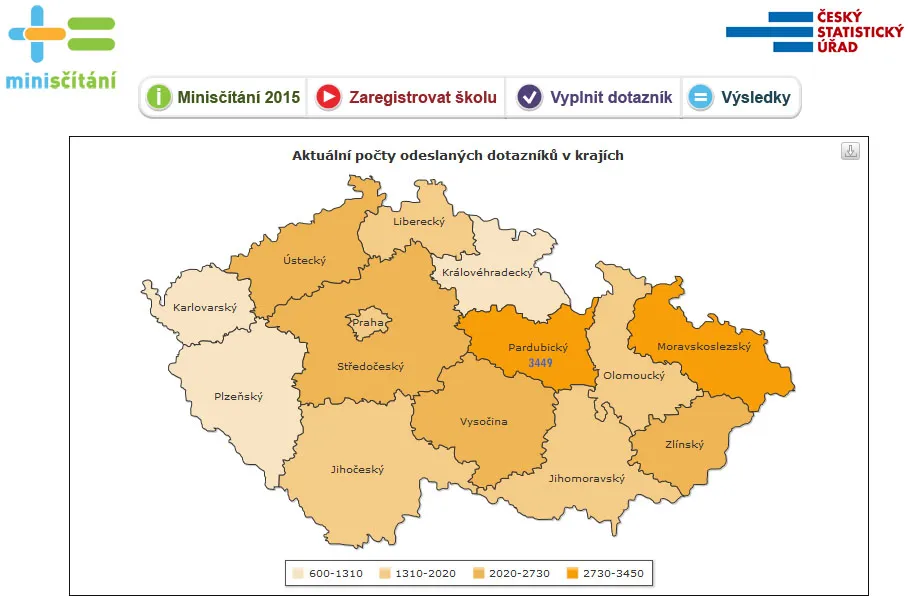 Vyplňování dotazníků v&nbsp;rámci Minisčítání končí v&nbsp;pátek