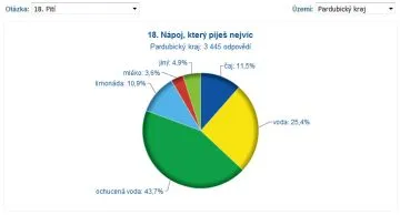 miniscitani15-napoj1111