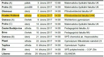 vernier2017