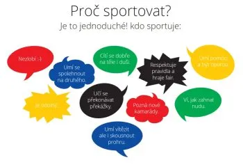 Proc-sportovat