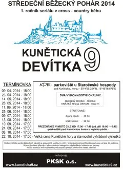 Kuneticka-devitka