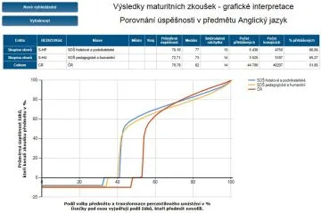 cerm_vysl_matzk1