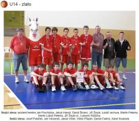 basketpce_u14_zlato