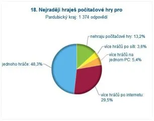 mscit12_18hry
