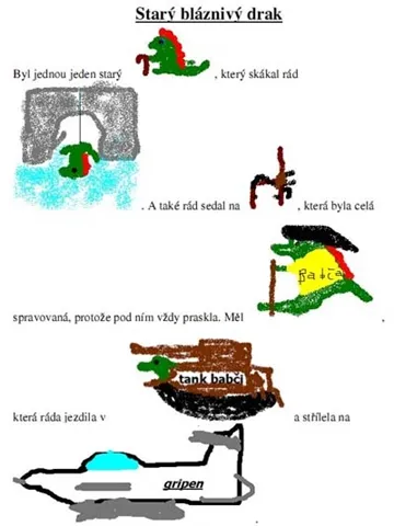 Kopírujeme mezi aplikacemi
