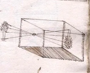 Camera-obscura