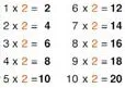 31.&nbsp;ročník regionální matematické soutěže