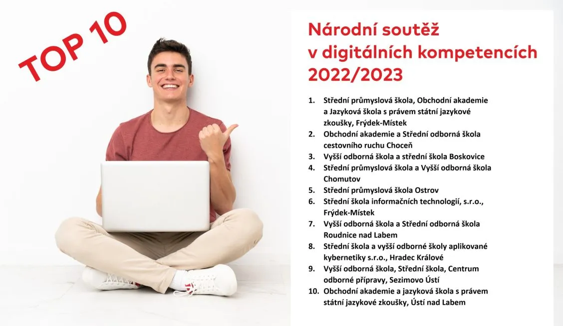 Druhé místo národní soutěže „O&nbsp;nejaktivnější školu“ v&nbsp;konceptu ICDL patří Obchodní akademii a&nbsp;SOŠ CR v&nbsp;Chocni