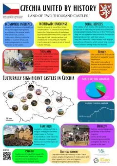 iGeo-Plakat-724×1024