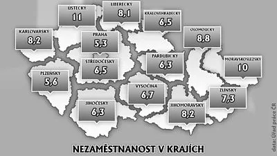Volných míst přibývá, může za to posilující ekonomika