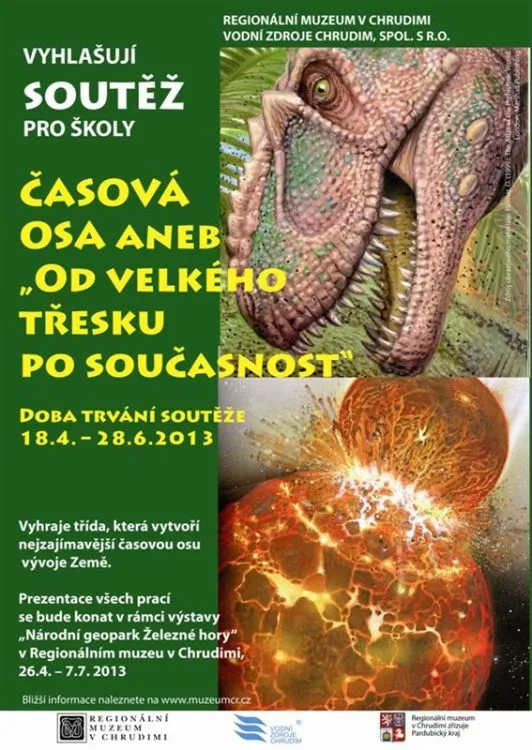 Časová osa aneb „Od velkého třesku po současnost“
