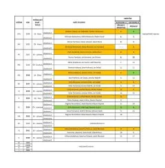 DLOUHODOBE-TABULKY-24