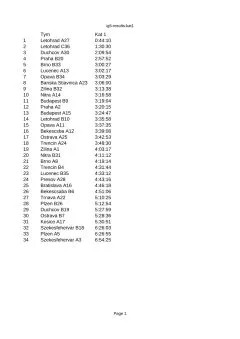 ig5-results-kat1
