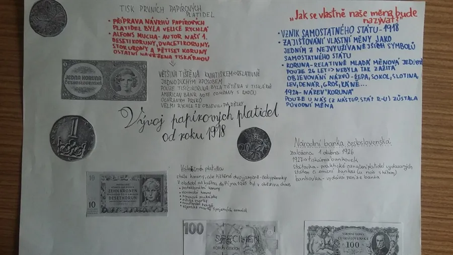 Celoroční projekt ZŠ a&nbsp;MŠ Proseč ke 100.&nbsp;výročí vzniku samostatného Československa