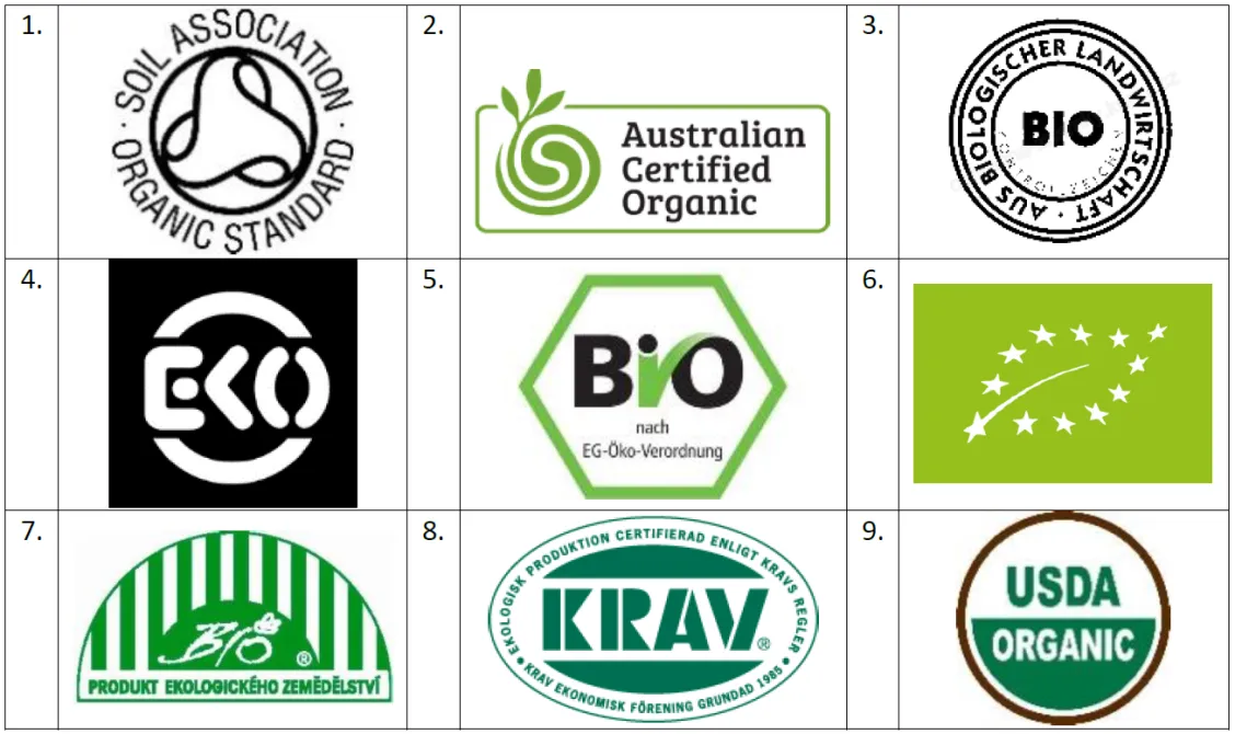 Ecolabelling s&nbsp;důrazem na fair trade v&nbsp;environmentálním vzdělávání