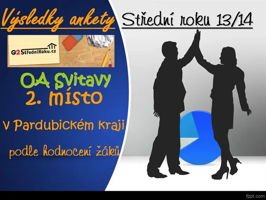 V&nbsp;anketě Střední Roku 13/14 OA Svitavy druhá